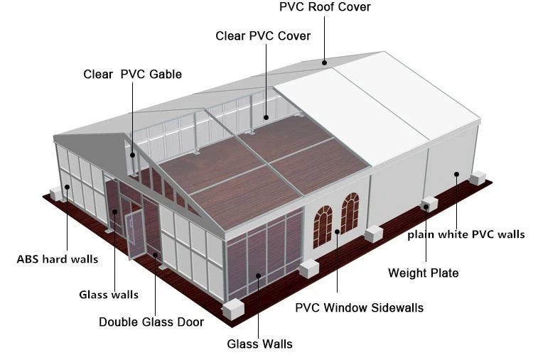 church tent facility church tent facility